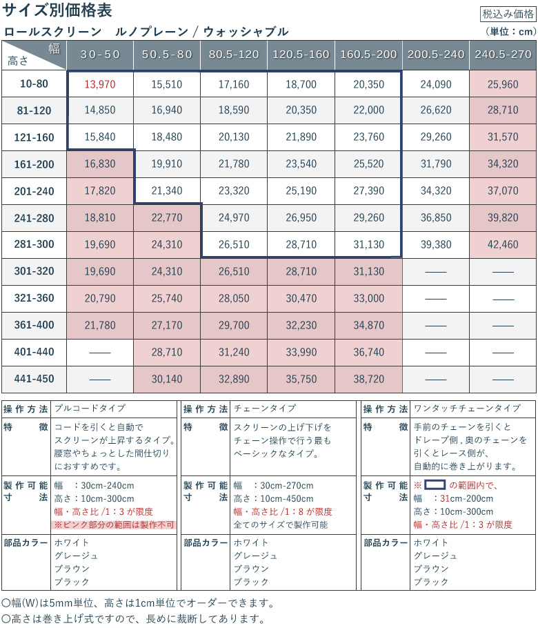 価格表