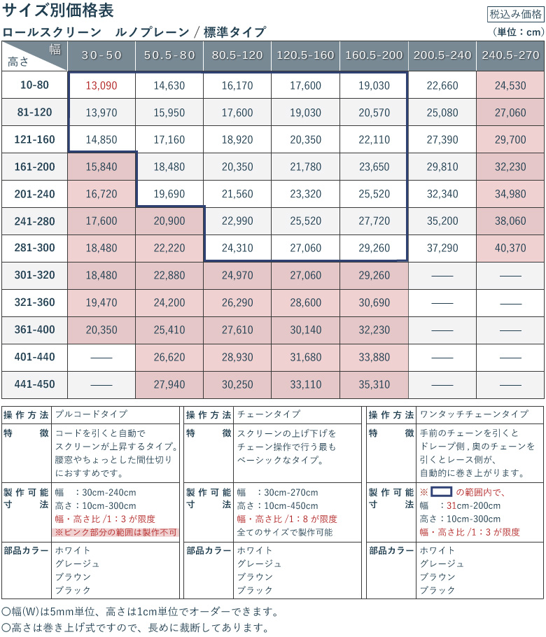 価格表