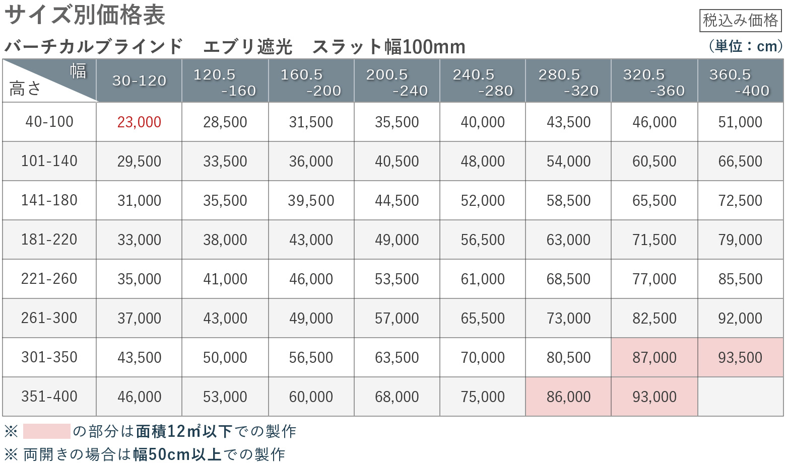 価格表