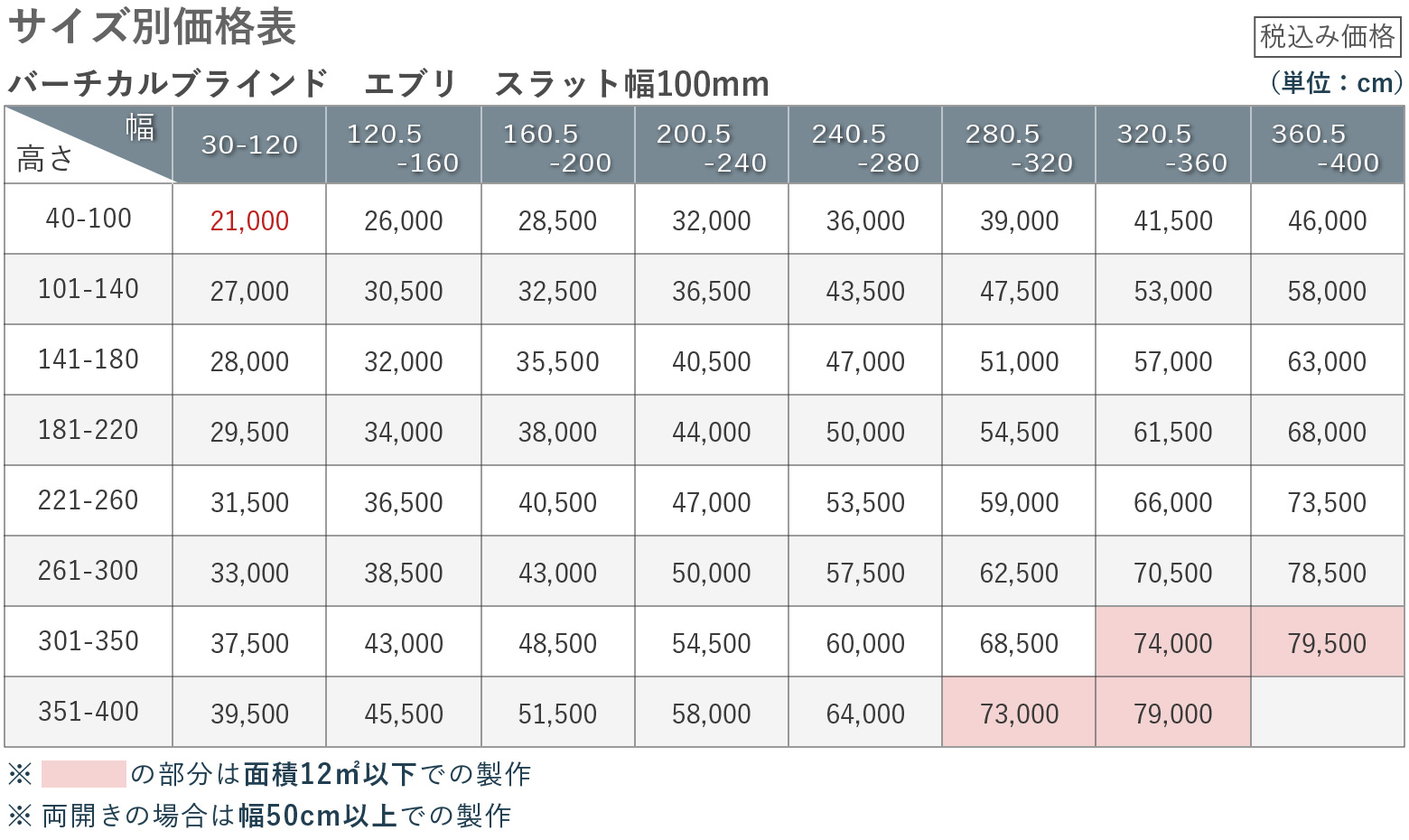 価格表