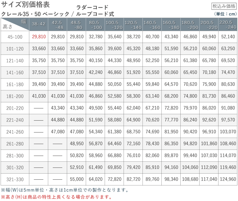 価格表