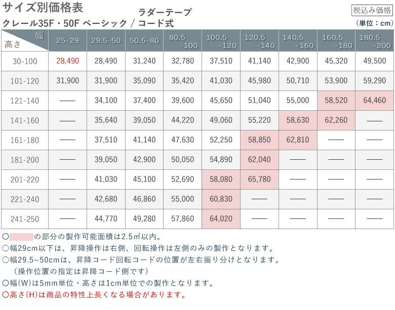 価格表