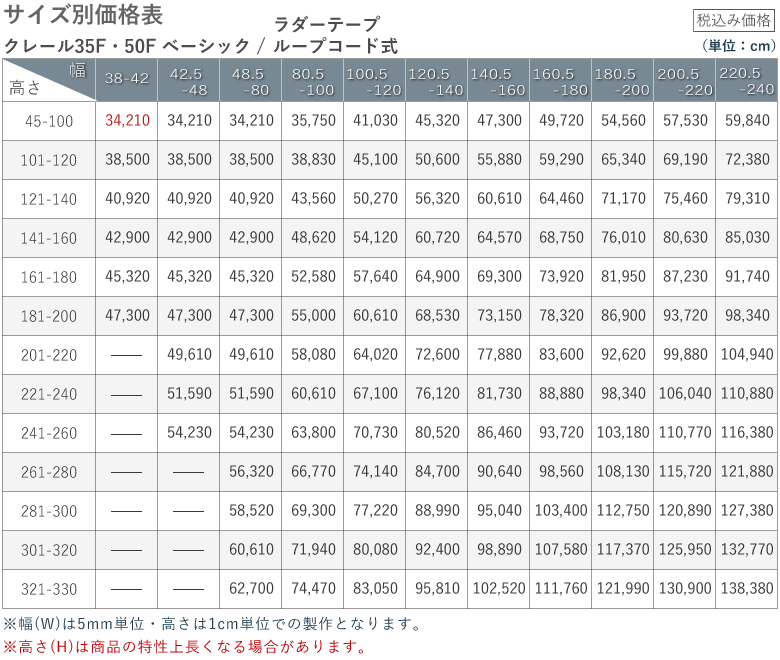 価格表