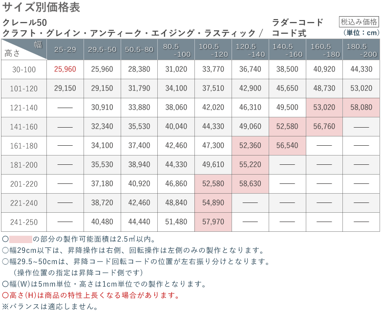 価格表