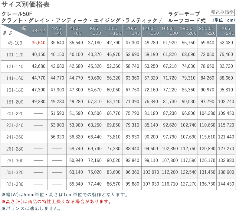 価格表