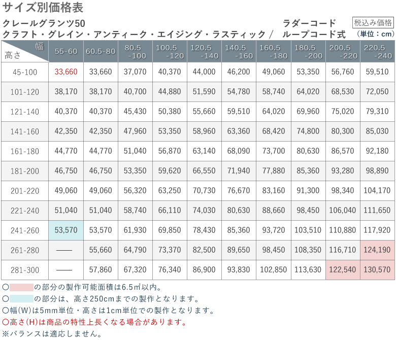 価格表