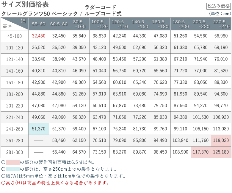 価格表