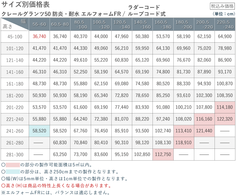 価格表